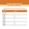 Kent Blue Seal EnTrust® Healthy Weight Chicken Meal & Barley Recipe Dog Food